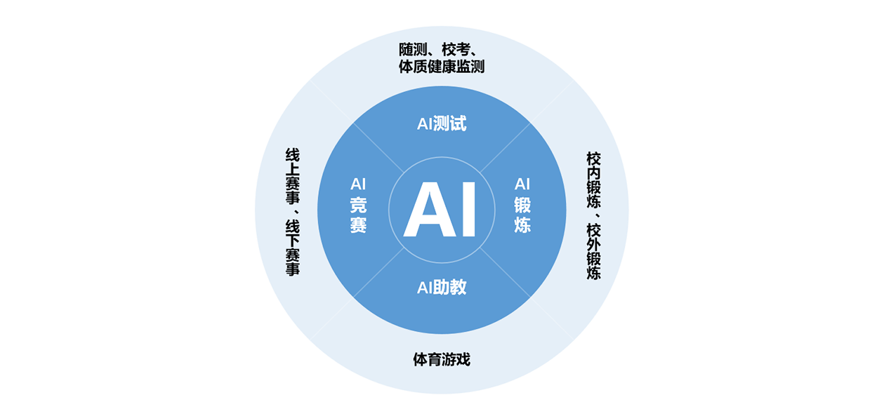 1656407000589387.png 微信截图_202206281553143.png